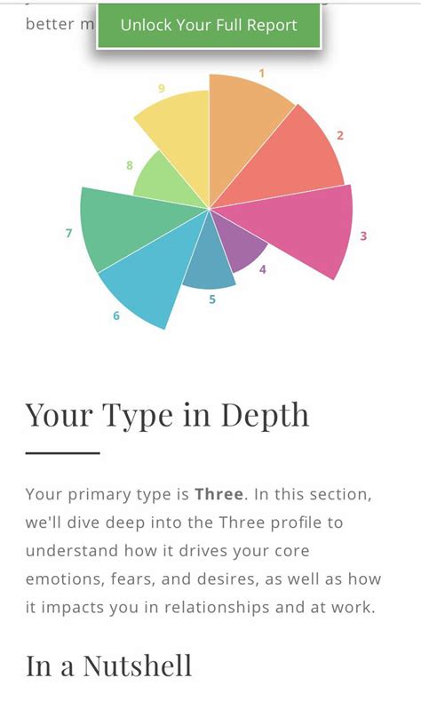 enneagram scores|Interpreting Your Enneagram Test Results.